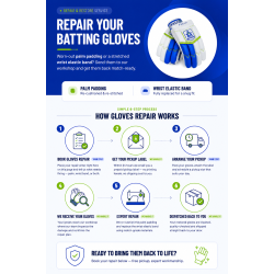 Batting Gloves Repair - Palm and Wrist Band (Including Pickup and Delivery)