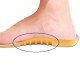Dyna Cushioned Insole Dyna Cushioned Insole